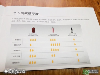 賽貝格哪里買？賽貝格哪里有專柜？