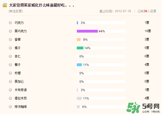 萊家loacker威化餅多少錢_loacker威化餅怎么樣 萊家loacker威化餅多少錢_loacker威化餅怎么樣