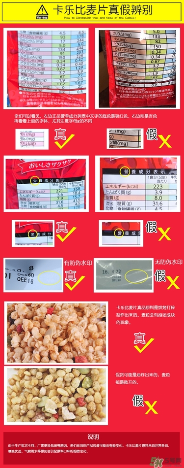 calbee卡樂比麥片保質(zhì)期多久？卡樂比麥片保質(zhì)期