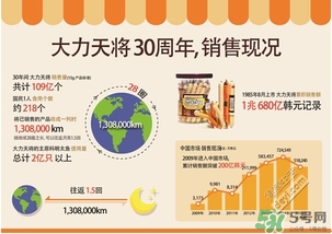 海牌小力士魚腸怎么樣_海牌小力士魚腸真假鑒別 海牌小力士魚腸怎么樣_海牌小力士魚腸真假鑒別