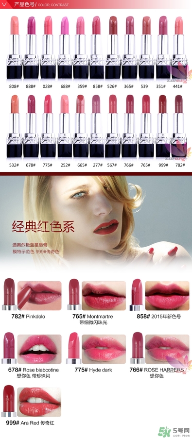 迪奧烈焰藍(lán)金唇膏試色與色號(hào)推薦_迪奧烈焰藍(lán)金唇膏999試色 迪奧烈焰藍(lán)金唇膏試色與色號(hào)推薦_迪奧烈焰藍(lán)金唇膏999試色