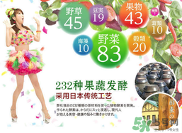 醫(yī)食同源酵素能減肥嗎_isdg酵素哪種最好 醫(yī)食同源酵素能減肥嗎_isdg酵素哪種最好