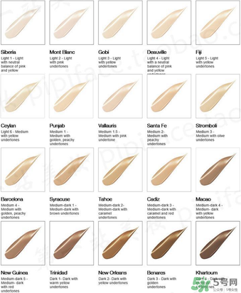 nars粉底液色號怎么選？nars粉底液色號