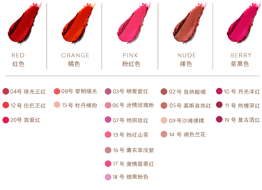 km口紅哪個顏色好看？km口紅哪個顏色比較火？