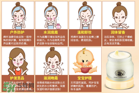 雪花膏有什么作用？雪花膏有什么副作用