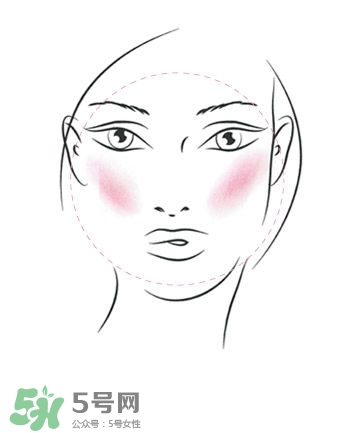 腮紅怎么打顯臉小?腮紅怎么打圖解 腮紅怎么打顯臉小?腮紅怎么打圖解