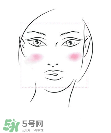 腮紅怎么打顯臉小?腮紅怎么打圖解 腮紅怎么打顯臉小?腮紅怎么打圖解