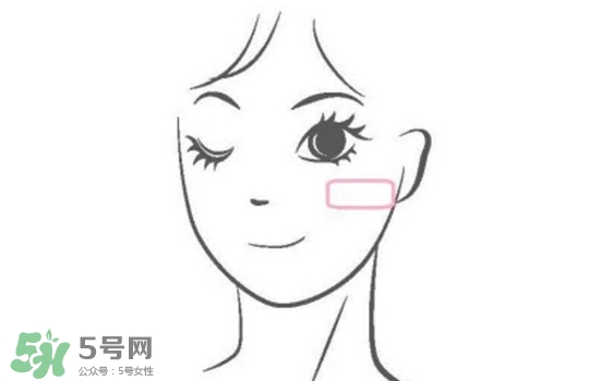 腮紅怎么打好看?腮紅怎么打自然? 腮紅怎么打好看?腮紅怎么打自然?