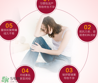 毓婷一年能吃幾次？毓婷副作用