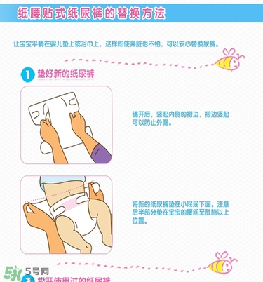 花王紙尿褲的穿法圖解_花王紙尿褲怎么穿