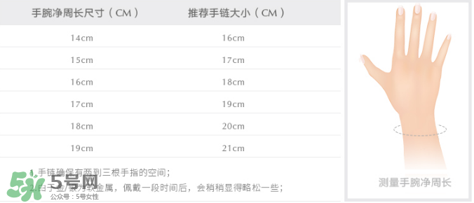 潘多拉手鐲尺寸怎么選？潘多拉手鐲最小尺寸