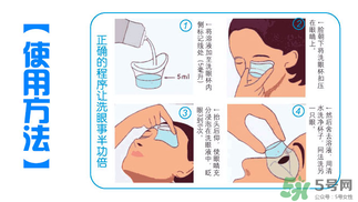 小林洗眼液怎么用？小林洗眼液多久用一次？