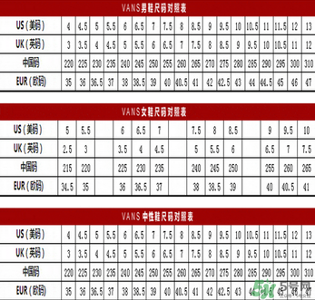 vans鞋碼偏大還是偏小？vans鞋碼對(duì)照表
