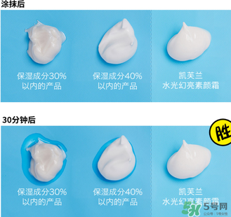 凱芙蘭w9素顏霜怎么樣？凱芙蘭w9素顏霜怎么樣好用嗎？
