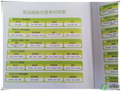 禾博士葡萄籽蘆薈軟膠囊怎么樣?效果好嗎? 禾博士葡萄籽蘆薈軟膠囊怎么樣?效果好嗎?