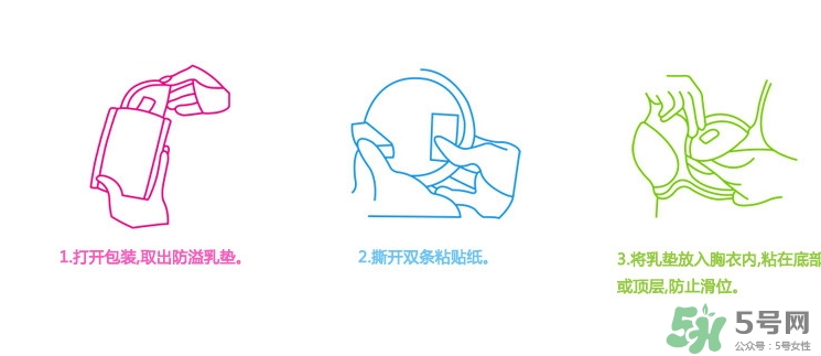 防溢乳墊怎么用？防溢乳墊怎么用圖解