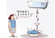 冬天空調(diào)外機(jī)滴水嗎？冬天空調(diào)外機(jī)滴水怎么辦？
