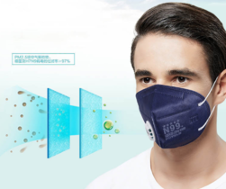 伊藤良品口罩怎么洗？伊藤良品口罩怎么戴