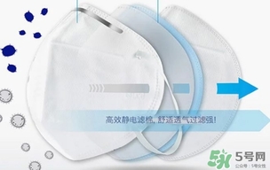 pitta mask口罩和3m口罩哪個好？pitta口罩和3m口罩對比區(qū)別