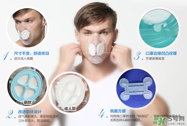 totobobo口罩使用方法 totobobo口罩濾片多久換一次 totobobo口罩使用方法 totobobo口罩濾片多久換一次