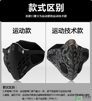 respro口罩怎么樣？respro運動口罩真假鑒別