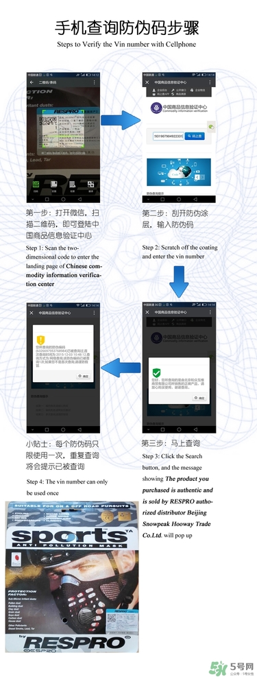 respro口罩怎么樣？respro運動口罩真假鑒別