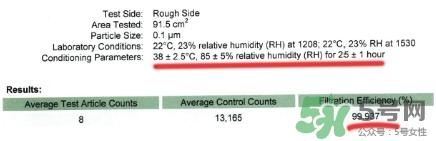 totobobo口罩能防霧霾嗎？totobobo口罩怎么樣？