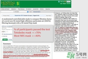totobobo口罩能防霧霾嗎？totobobo口罩怎么樣？