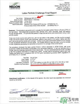 totobobo口罩能防霧霾嗎？totobobo口罩怎么樣？