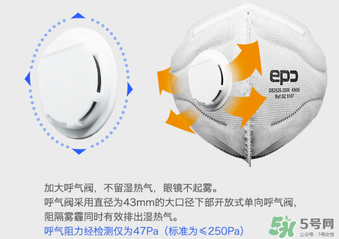 epc口罩哪國(guó)的？epc口罩是國(guó)產(chǎn)的嗎？