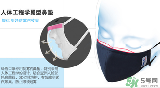 綠盾口罩的濾芯怎么裝？綠盾口罩濾片安裝圖示