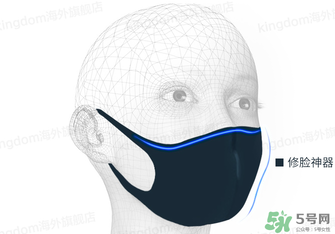 pitta mask口罩能防pm2.5嗎？防pm2.5口罩哪種好？