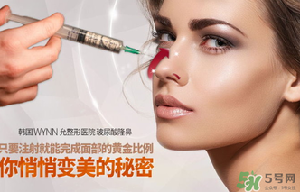 喬雅登多少錢一支？喬雅登玻尿酸價格