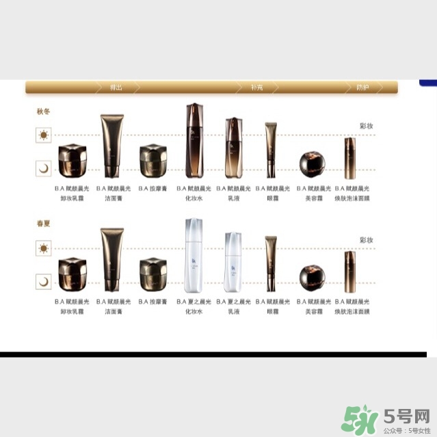 pola黑ba和紅ba區(qū)別？pola黑ba和紅ba哪個好？