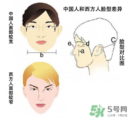 李敏鎬的墨鏡什么牌子？李敏鎬墨鏡同款