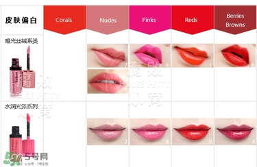 妙巴黎唇釉怎么樣？妙巴黎唇釉怎么涂