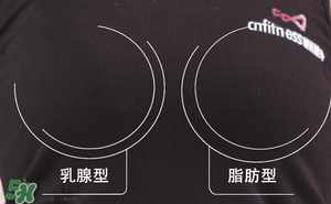 怎么減肥胸部不會(huì)變??？減肥不減胸的最好辦法