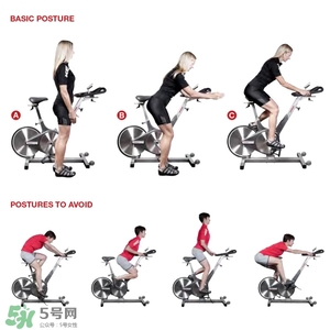 動感單車減肥效果好嗎？動感單車減肥效果怎么樣