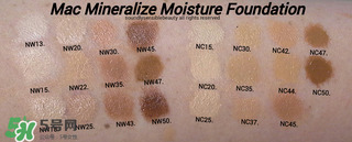 mac粉底液色號(hào)分類_魅可粉底液哪款好 mac粉底液色號(hào)分類_魅可粉底液哪款好