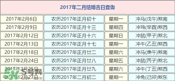 2017年正月初十結(jié)婚好嗎？2017年正月初十黃歷