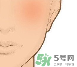 2017年腮紅流行什么顏色？2017年腮紅流行色