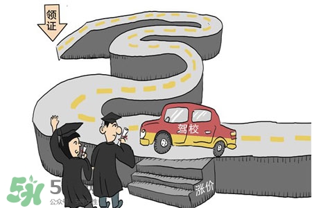 2017年考駕照會漲價嗎？考駕照新政策2017費用