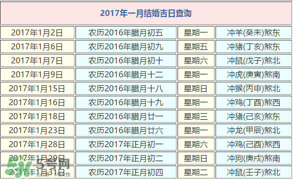正月初五適合結(jié)婚嗎？2017年正月初五結(jié)婚好嗎？