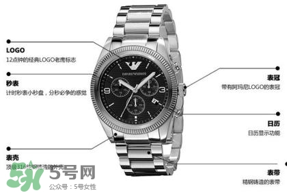 阿瑪尼手表怎么調(diào)日期？阿瑪尼手表日期怎么調(diào)