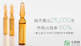 martiderm安瓶怎么用？martiderm安瓶使用方法