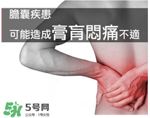 膏肓的準確位置圖 膏肓穴痛跟什么有關(guān)