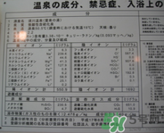 入浴劑是什么？入浴劑怎么用