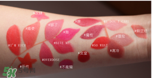 巴黎歐萊雅和歐萊雅是一樣的嗎？巴黎歐萊雅和歐萊雅的區(qū)別