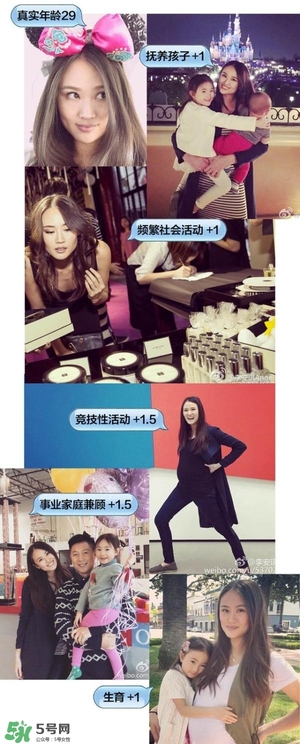 抗氧化護(hù)膚品適用年齡_抗氧化護(hù)膚品適合年齡 抗氧化護(hù)膚品適用年齡_抗氧化護(hù)膚品適合年齡