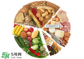 健康減肥吃什么好?健康減肥最好的方法 健康減肥吃什么好?健康減肥最好的方法